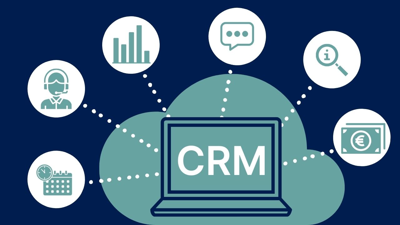 CRM